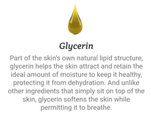 Load image into Gallery viewer, The Gold Bath Bar - Citrus Scent